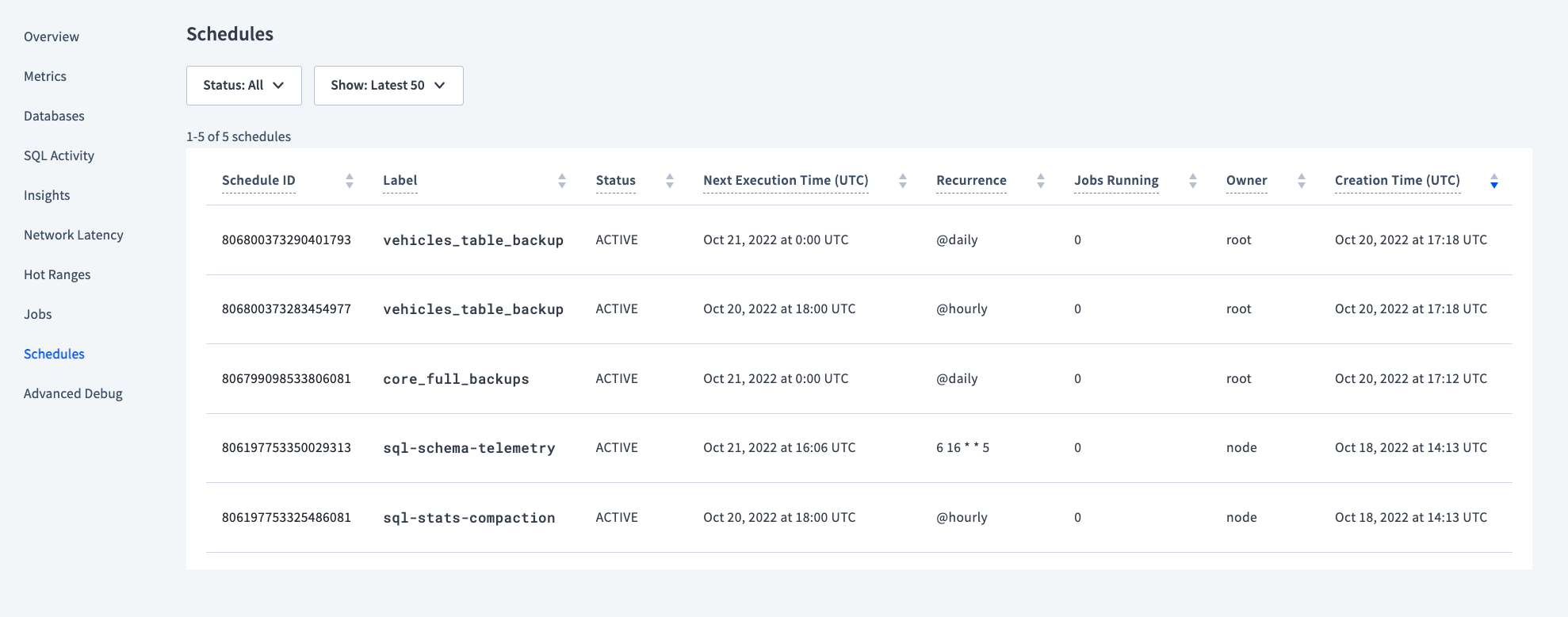 Schedules Page UI in the DB Console showing a list of schedules